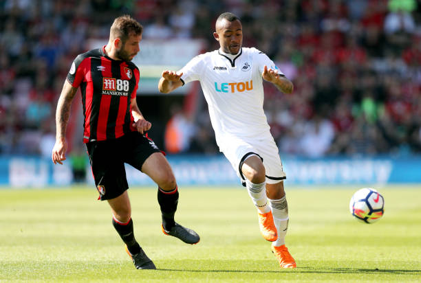 值得注意的 值得注意的